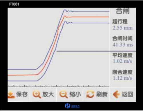 斷路器機(jī)械特性在線監(jiān)測(cè)裝置