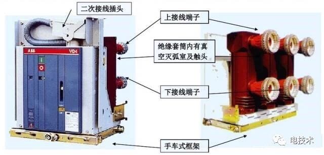 斷路器