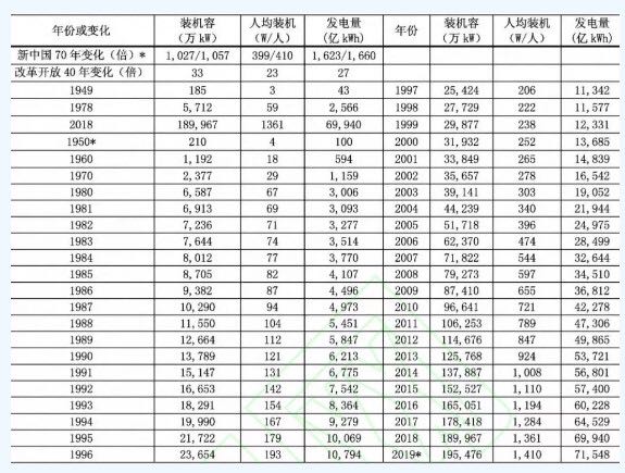 固體絕緣柜