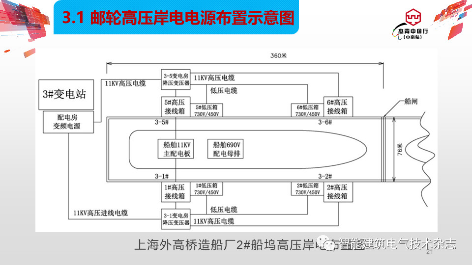 一般礦用柜