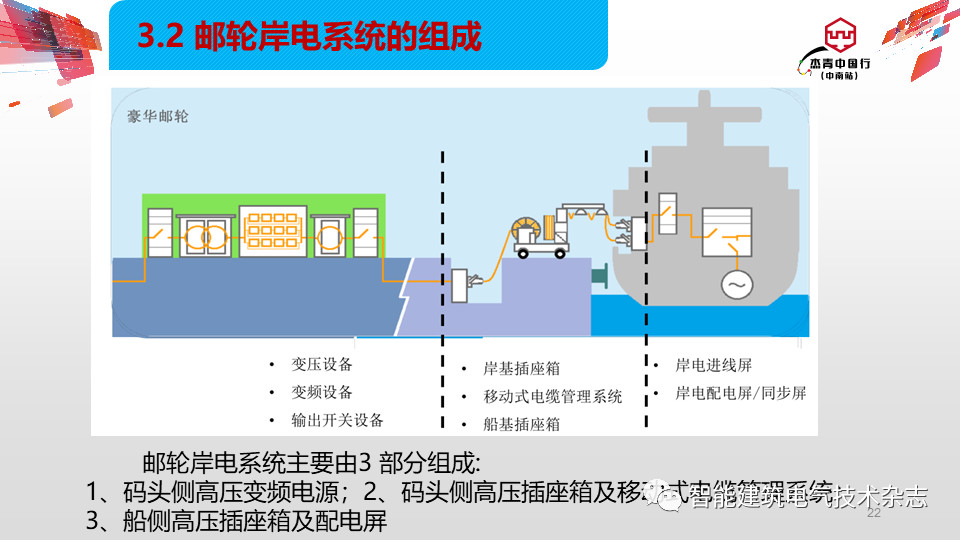 空氣絕緣柜2