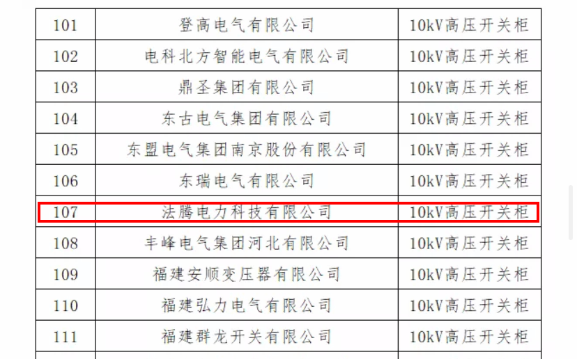 車載移動式箱變、模塊化預制艙變電站7.png