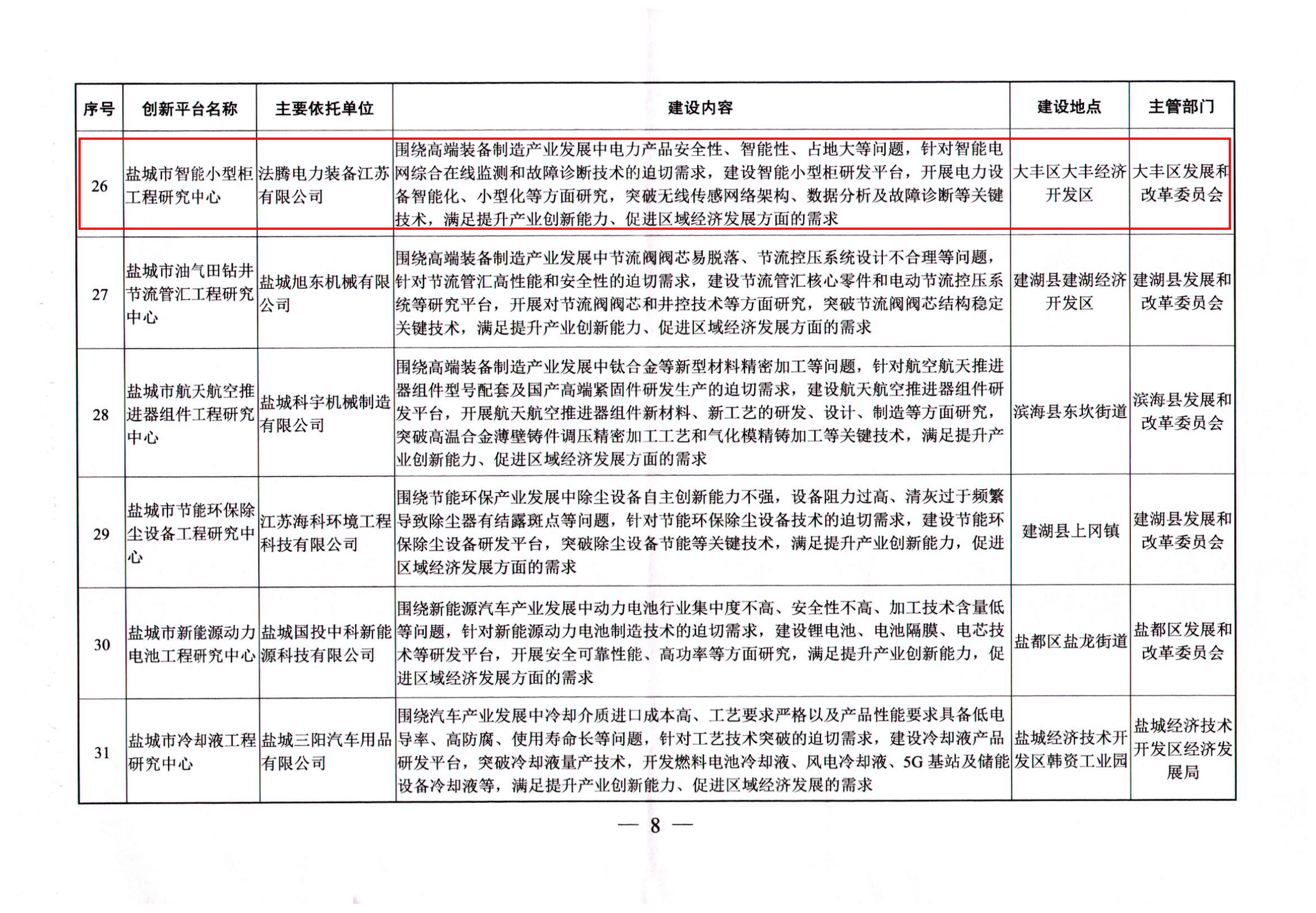 模塊化預(yù)制艙變電站、機械特性在線監(jiān)測，局放在線監(jiān)測，無線測溫.png